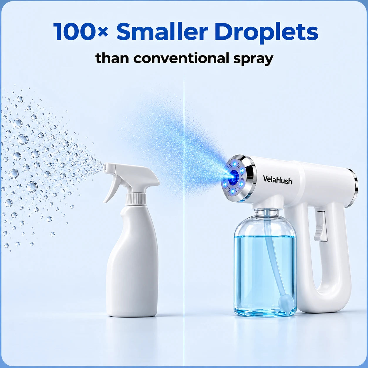 Nano mist compared with a conventional spray bottle